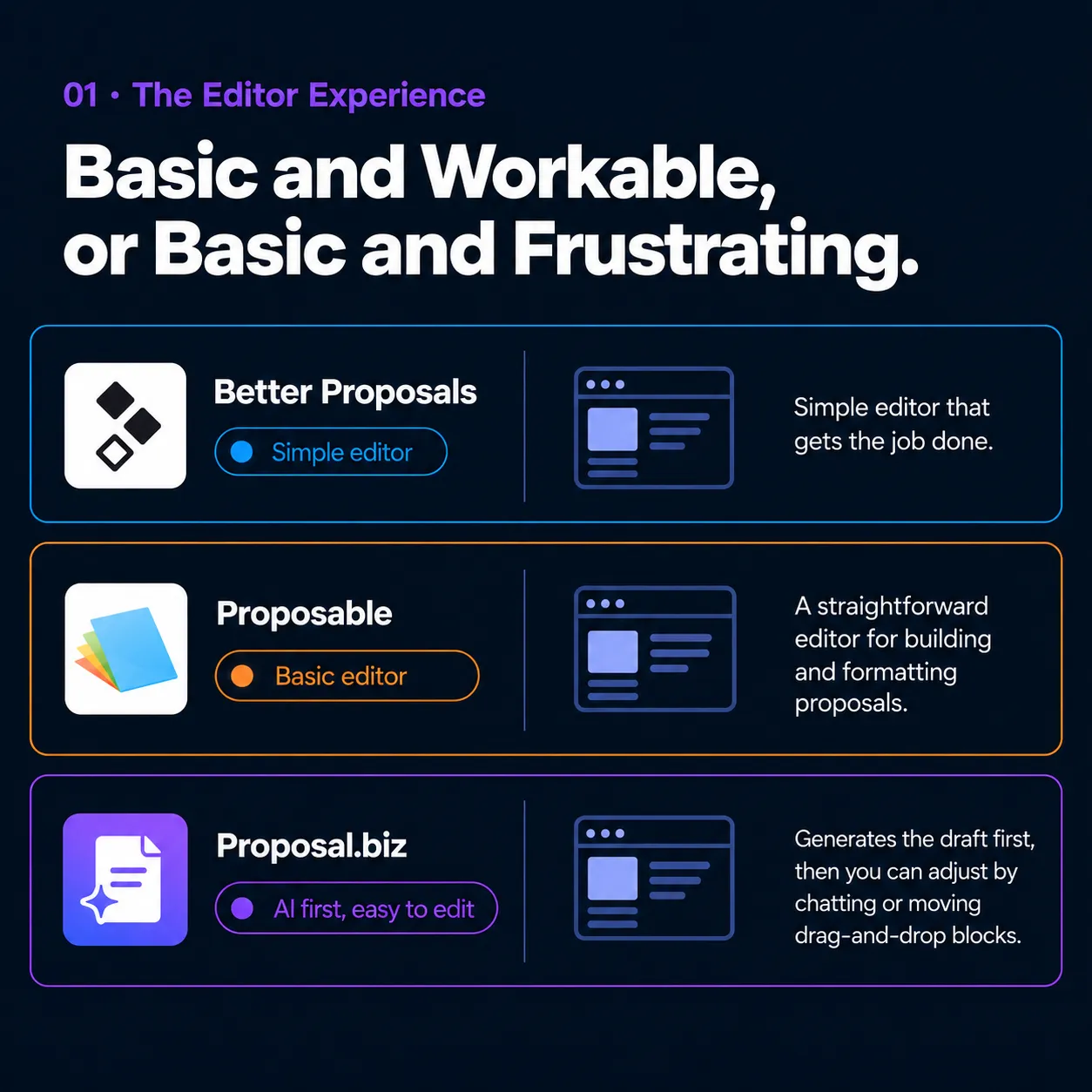 Basic and Workable, or Basic and Frustrating.