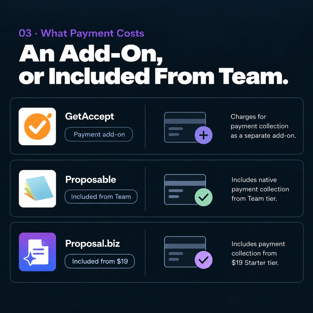 An Add-On, or Included From Team.